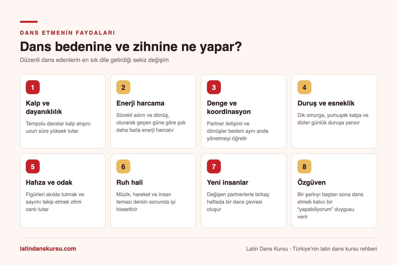İnfografik: dans etmenin sekiz faydası — kalp ve dayanıklılık, enerji harcama, denge, duruş, hafıza, ruh hali, yeni insanlar ve özgüven